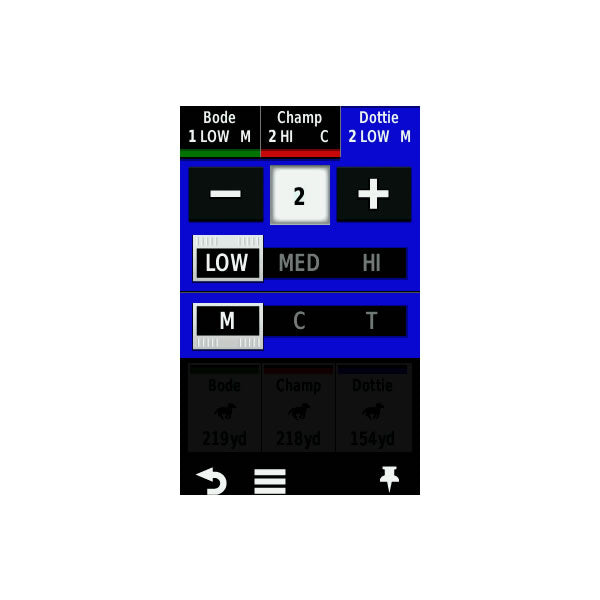 Sistem Monitorizare GPS Garmin Atemos Pt Caini