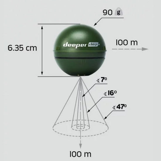 Smart Sonar DEEPER Chirp+ Model DP3H10S10 ( Ambalaj Cadou )