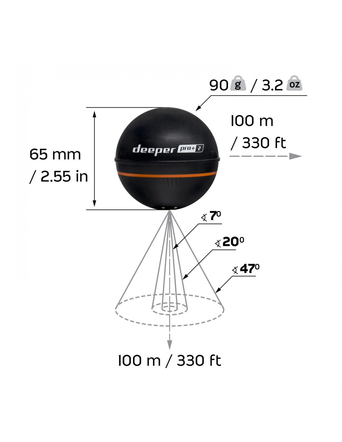 Smart Sonar DEEPER Pro+ 2
