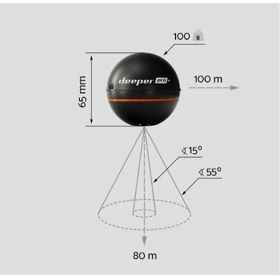 Smart Sonar DEEPER Pro+ Model DP1H10S10 ( Ambalaj Cadou )
