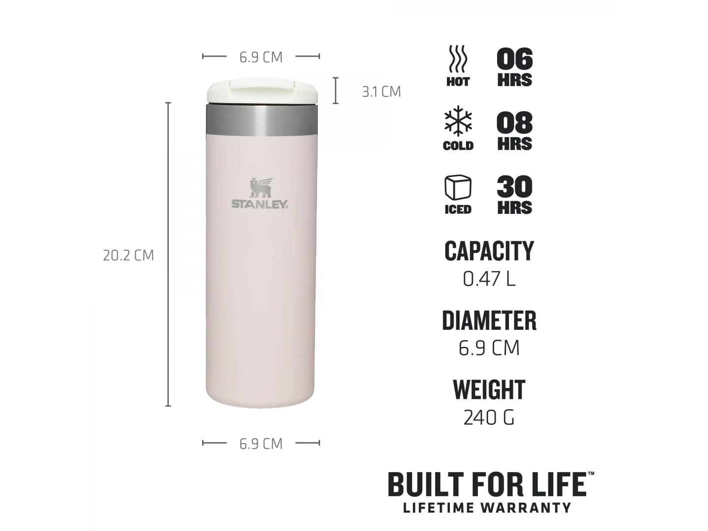 Sticla Termoizolanta Stanley, The Aerolight Transit Mug, Rose Quartz Metallic, 0.47L