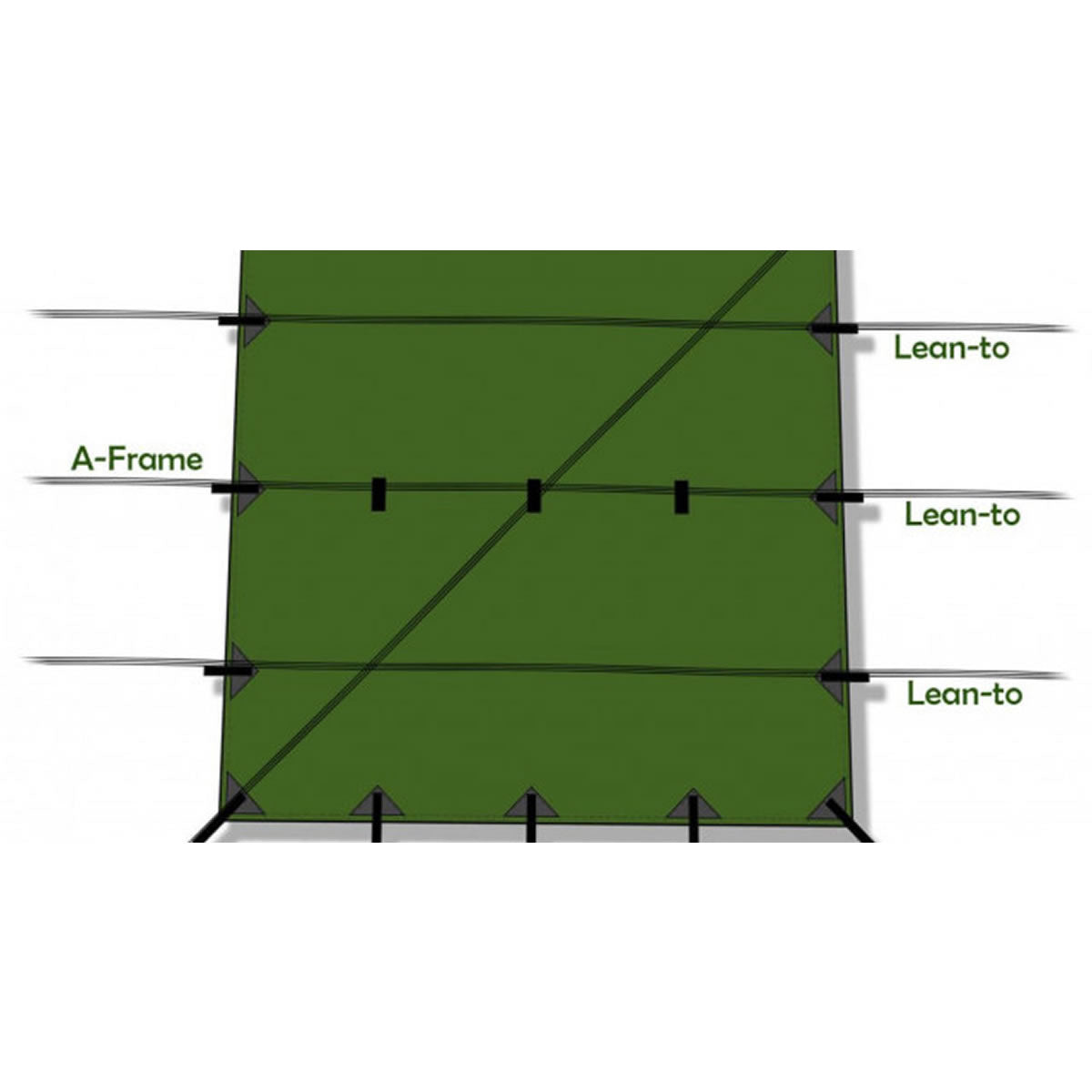 Tenda Bushmen Prelata Thermo Tarp 4x4 Olive