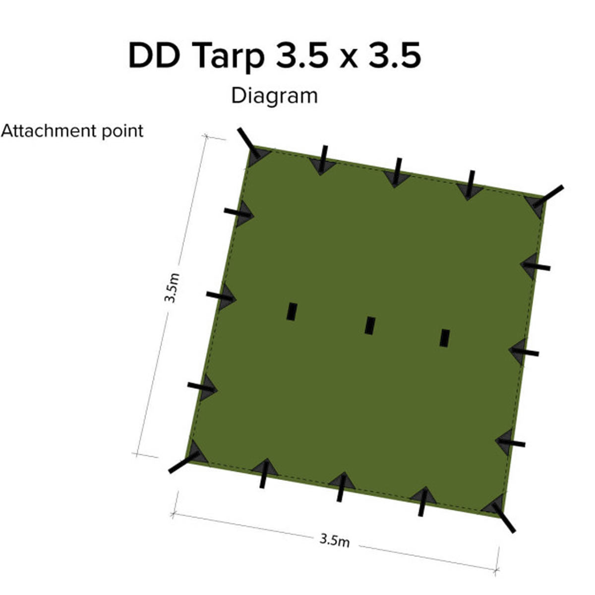 Tenda DD Hammocks Prelata Forest Green, 3.5mx3.5 m