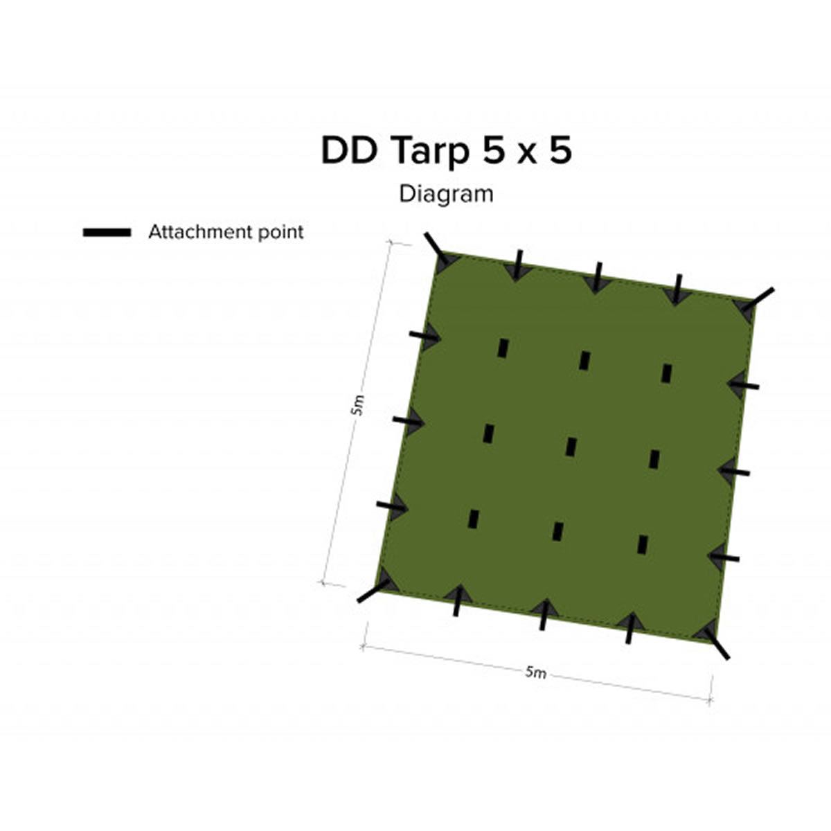 Tenda DD Hammocks Prelata Olive Green, 5mx5m