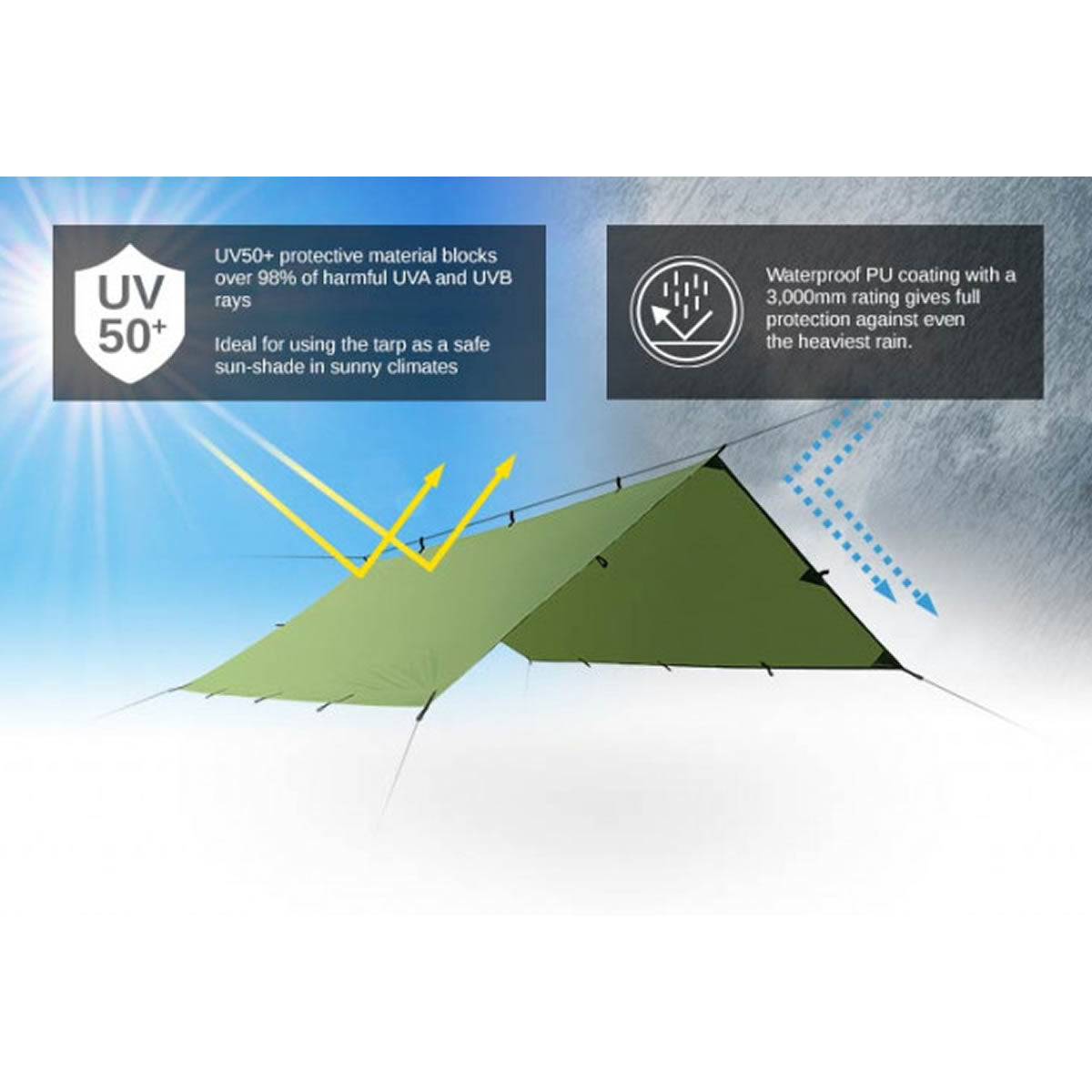 Tenda DD Hammocks Prelata Protectie UV50+, 3mx3m