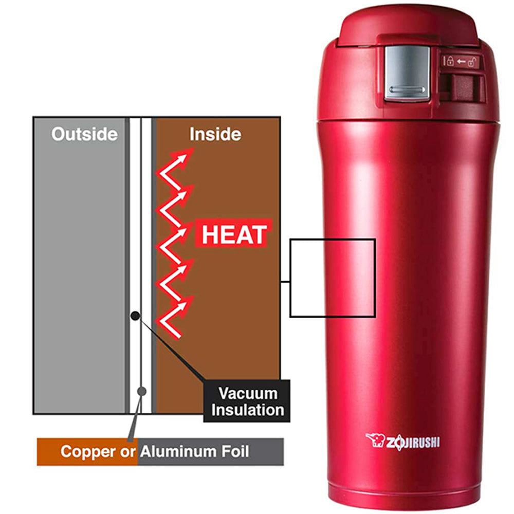 Termos ZOJIRUSHI SM-SHE48DV Stainless Mug, 0.48ltr, Vivid Orange