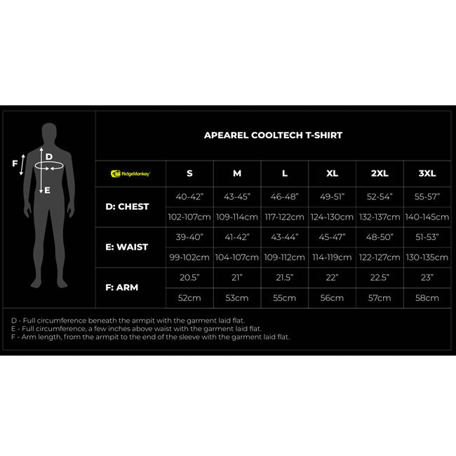 Tricou RidgeMonkey APEarel CoolTech T-Shirt Grey