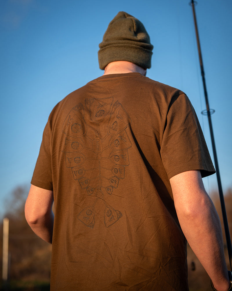 Triocu FOX Khaki Indicator T