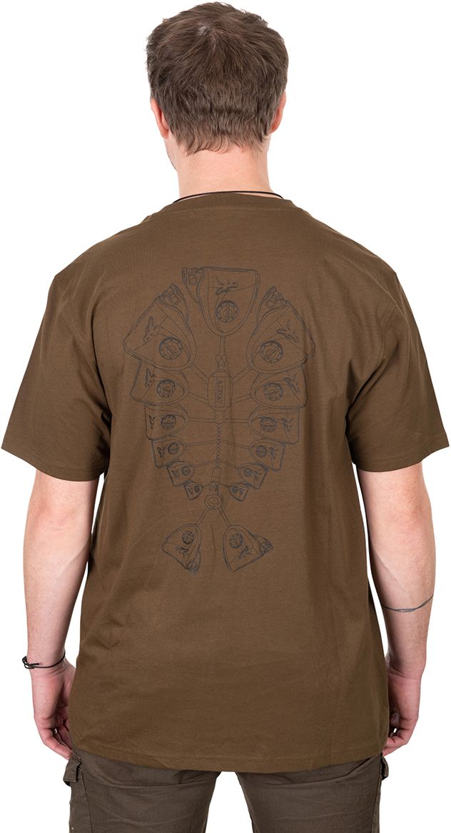 Triocu FOX Khaki Indicator T