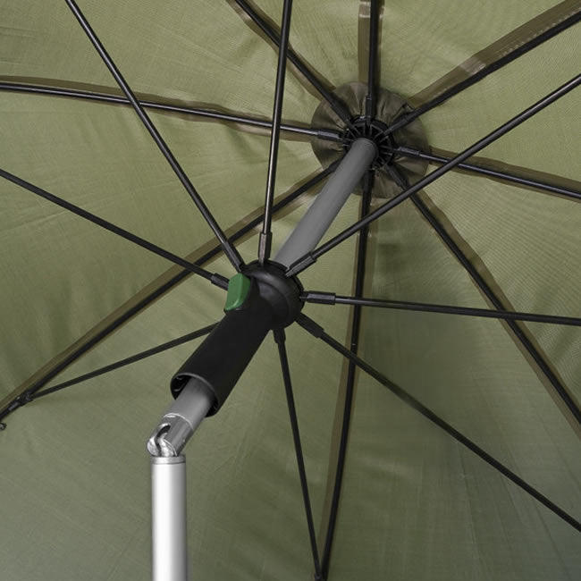 Umbrelă cu Perete Lateral Delphin THUNDER FullWALL