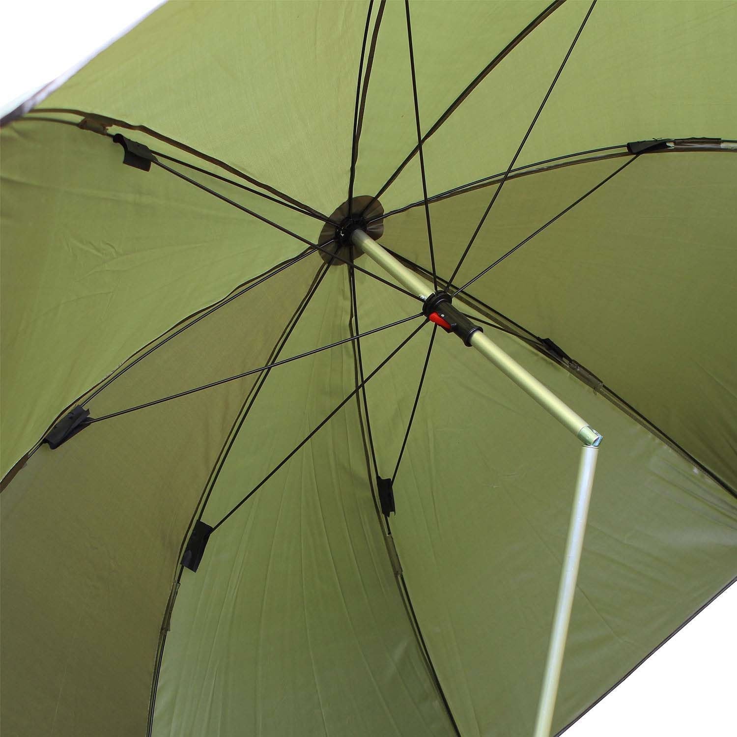 Umbrela Nevis 2.2m