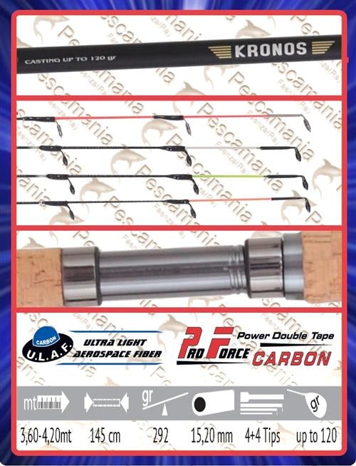 VARF LANSETA COLMIC KRONOS FEEDER CARBON GALBEN
