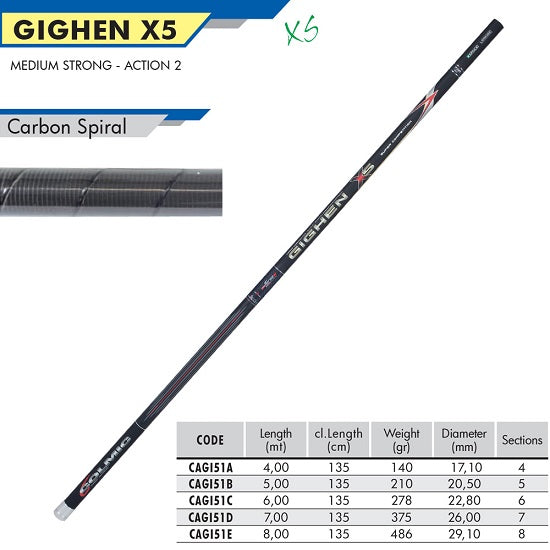VARGA COLMIC GIGHEN X5 7M