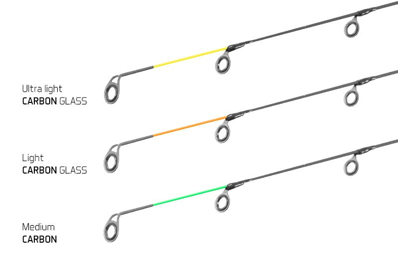 Varf Delphin CARBON GLASS pentru LEGIA feeder II 80g Ultra light