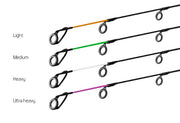 Varf Delphin Carbon Glass Xtra Heavy River Trophy 300cm Roz