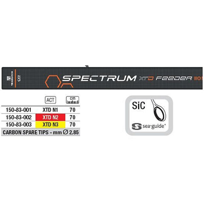 Varf Rezerva Trabucco Spectrum XTD Dynamic Feeder N2