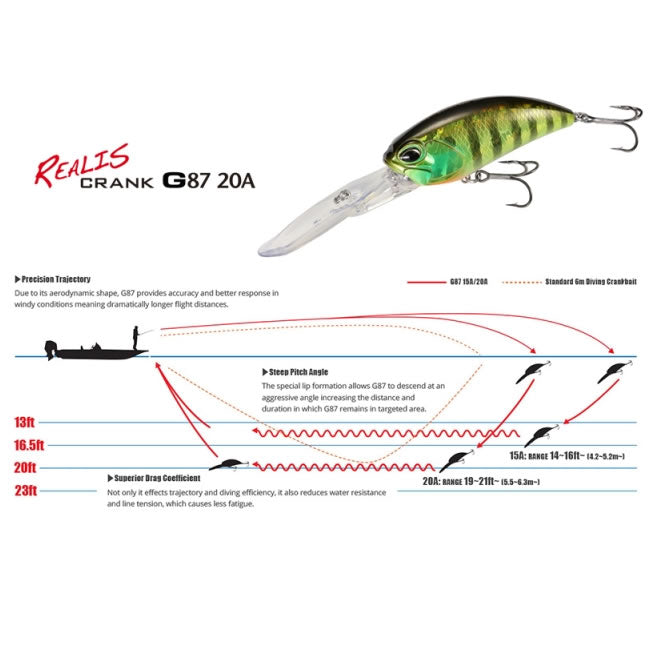 Vobler DUO Realis Crank G87 20A 8.7cm 35.5g ACC3007 Hazzard Chart F