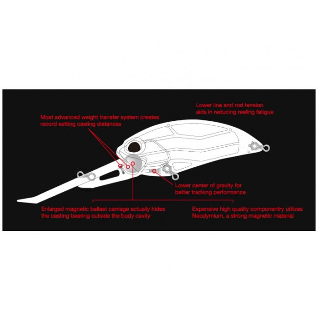 Vobler DUO Realis Crank G87 20A 8.7cm 35.5g ACC3083 American Shad F