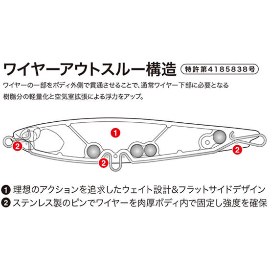 Vobler DUO Rough Trail Aomasa Lightning 190F, CYA0868 Chartback Scale, 19cm, 74g