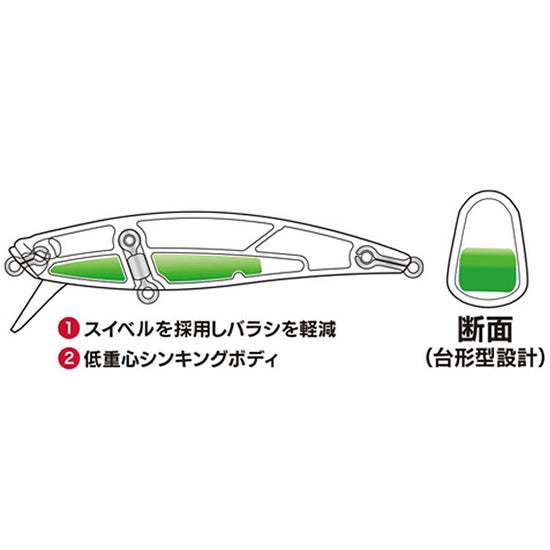 Vobler DUO Spearhead Ryuki 71S, ADA4090 UV RGG Yamame OB, 7.1cm, 10g