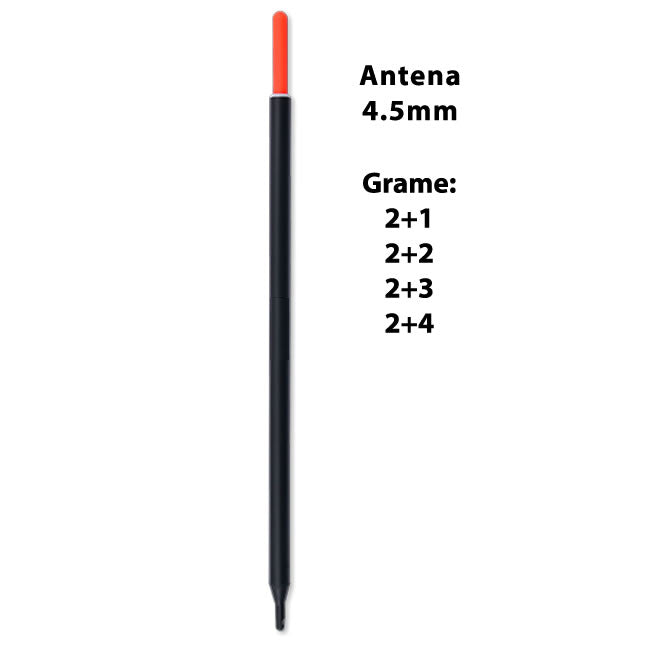 Wagler Bff Stick G2 2+2g