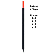 Wagler Bff Stick G2 2+4g