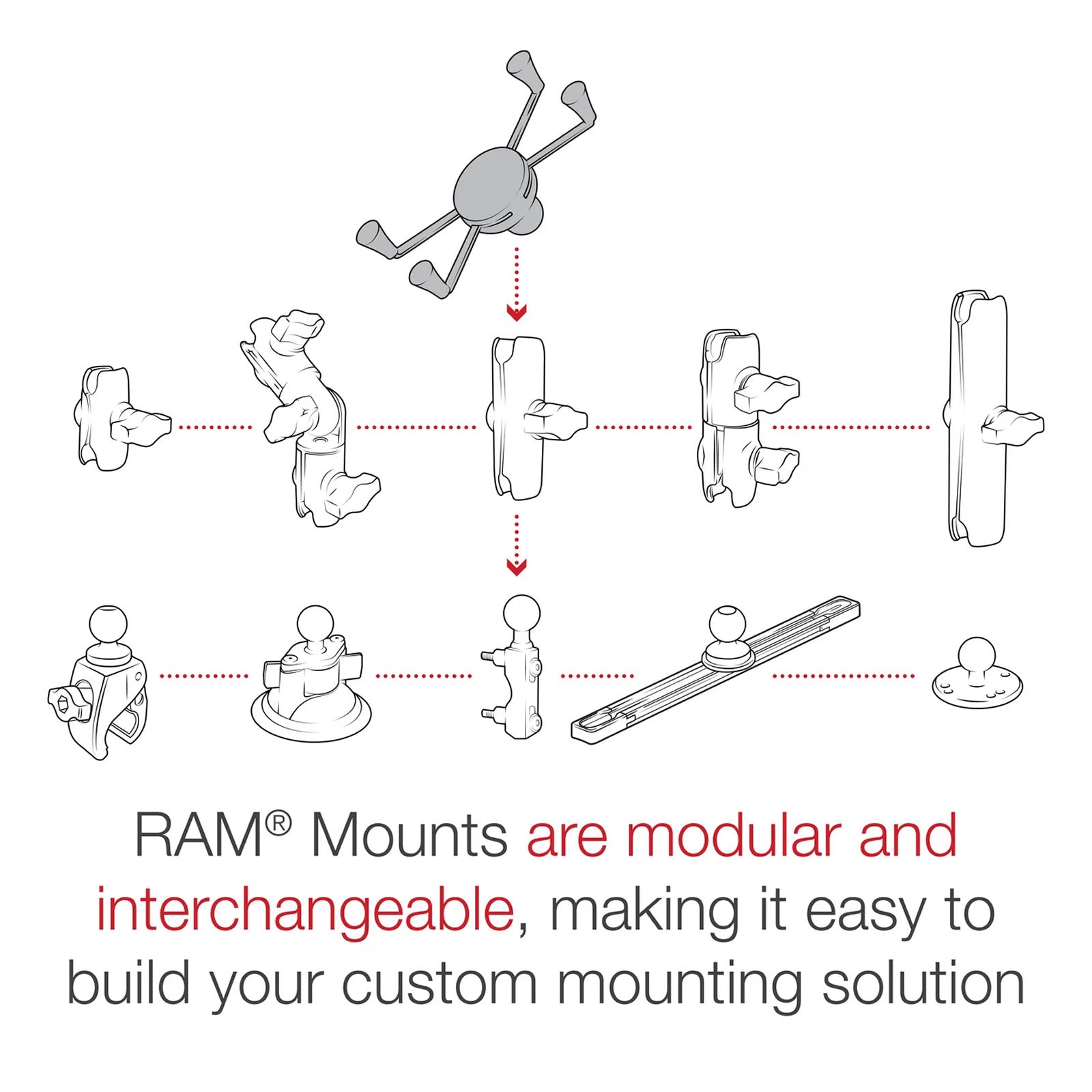 X Grip RAM Mounts Large Phone Holder with Ball - B Size
